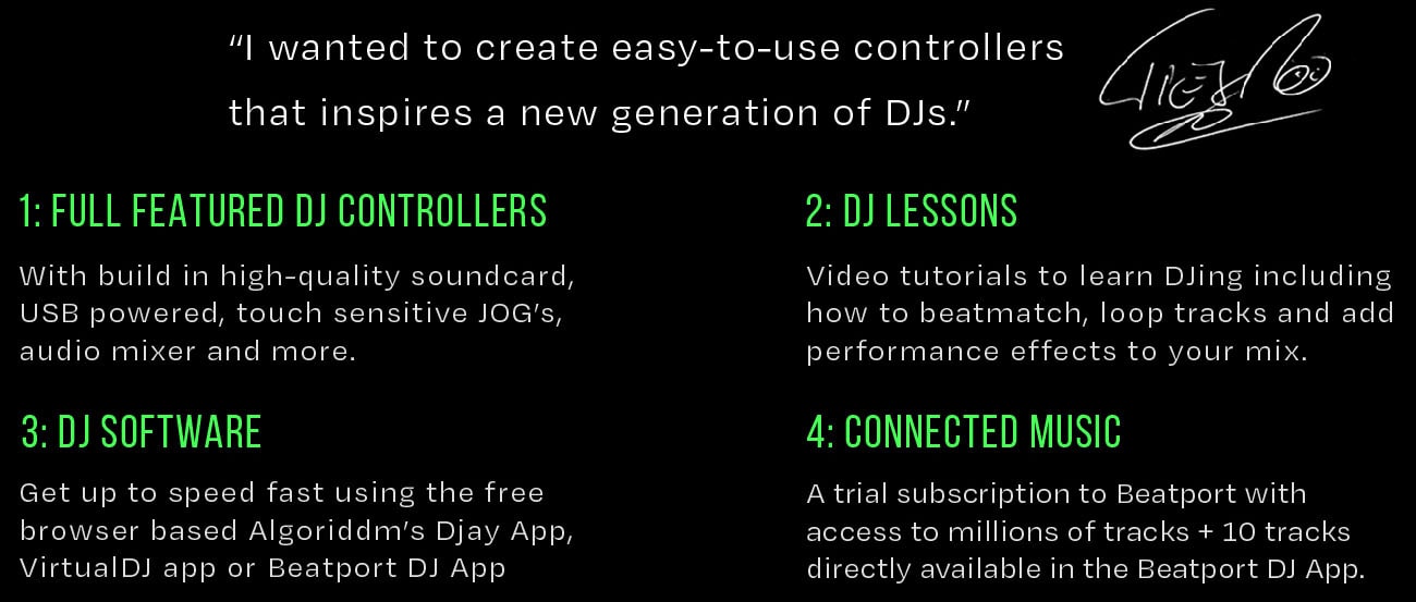 The Next Beat infographic with Tiesto